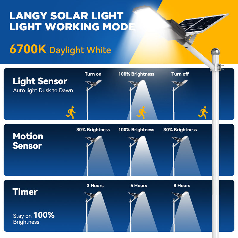 1500W solar street light with 20ft /16ft pole