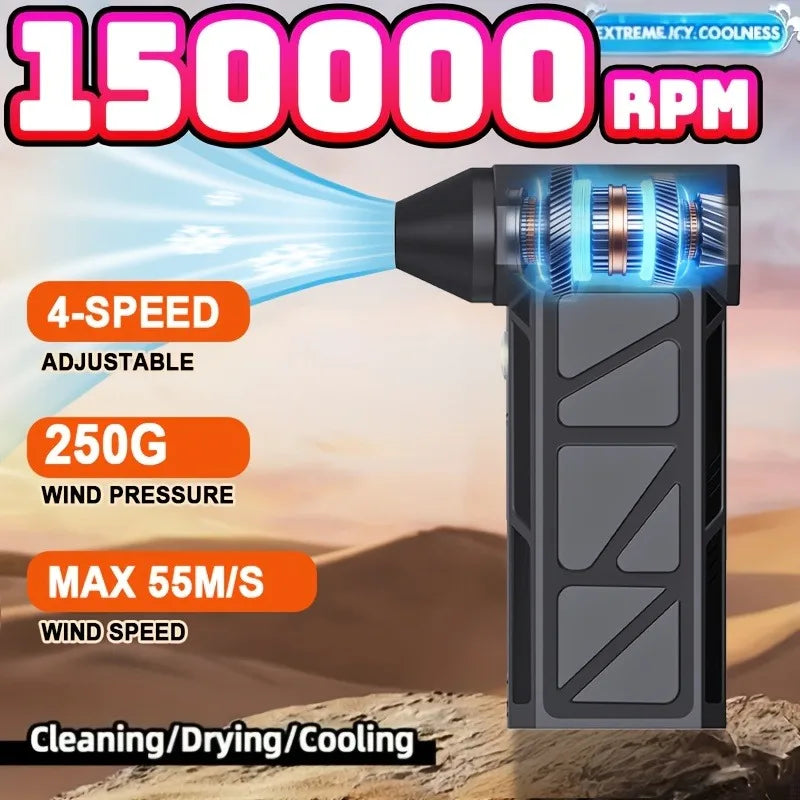 Super Power Electric Air Duster, 4-Gear Adjustable Mini Blower with Fast Charging, Dust Blower for Computer, Keyboard, House, Outdoor and Car