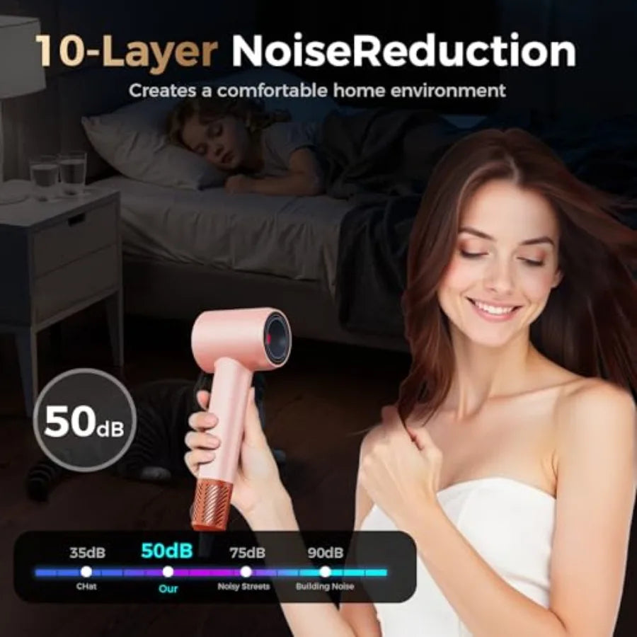 Infrared Hair Dryer, 160000 RPM Low Noise Blow Dryer for Women and Men, Professional Negative Ions Frizz Control and No Heat Da
