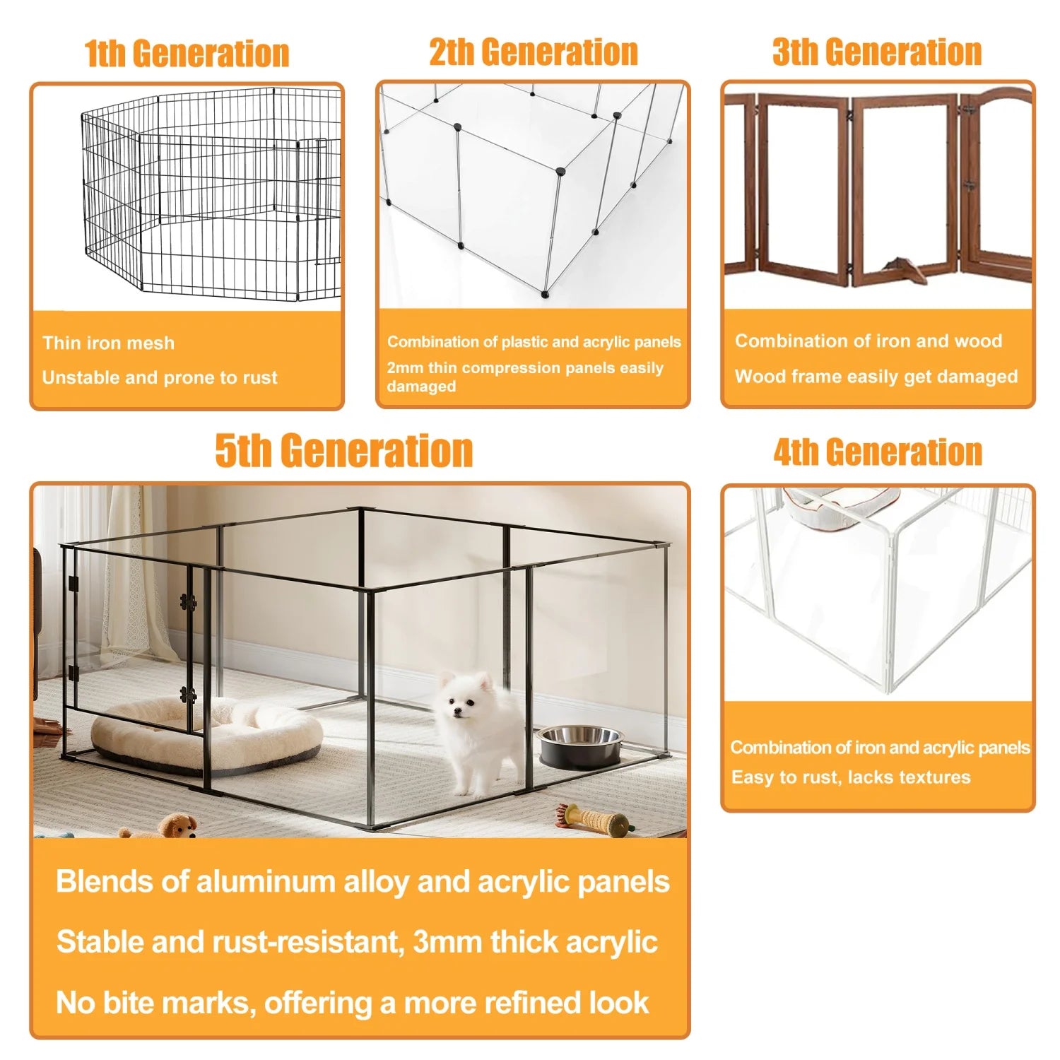 8 Panels Clear Acrylic Dog Playpen