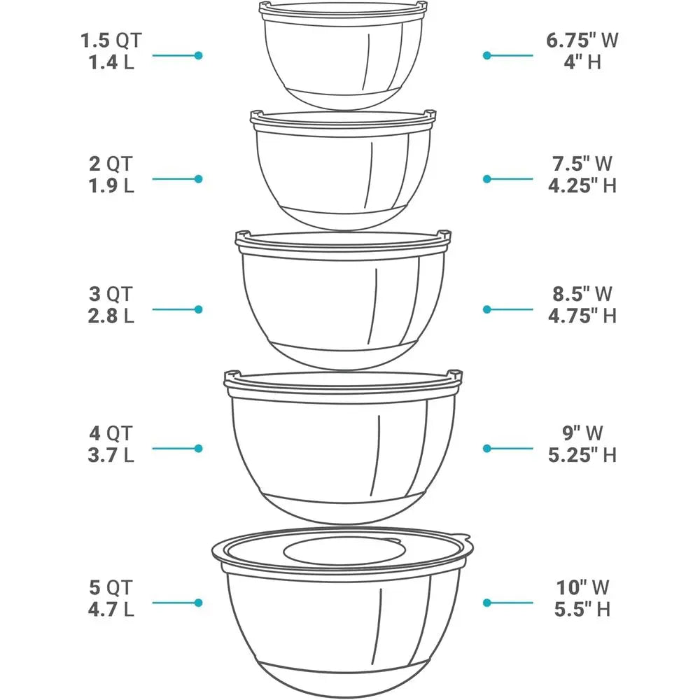 5-Piece Stainless Steel Mixing Bowl Set with Lids, Non-Slip Base, 3 Grater Attachments