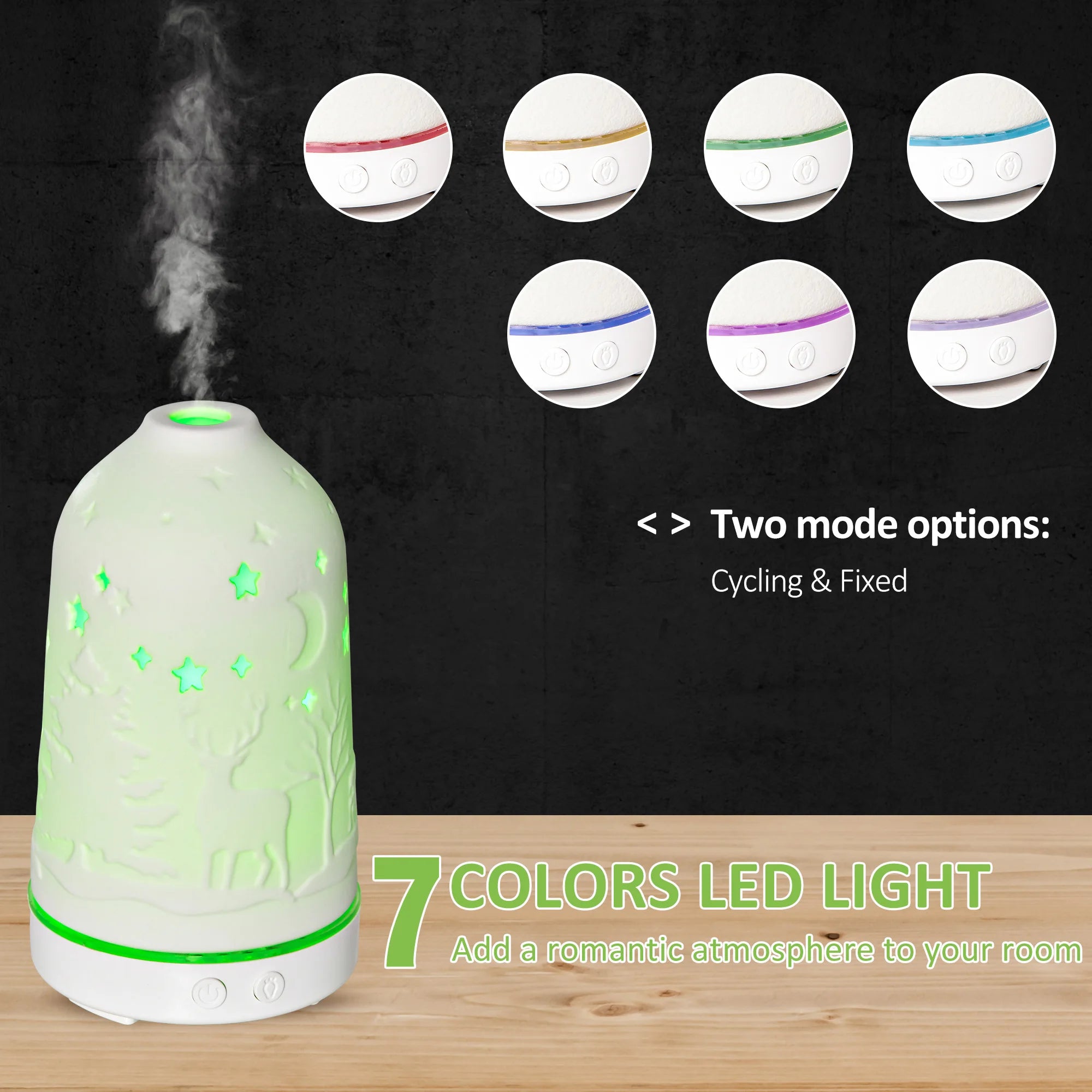 Ultrasonic Aromatherapy Diffuser, Essential Oils Humidifier with Ceramic Cover, 7 Colors LED Lights, Timer, Waterless Auto-off for Home and Office, White