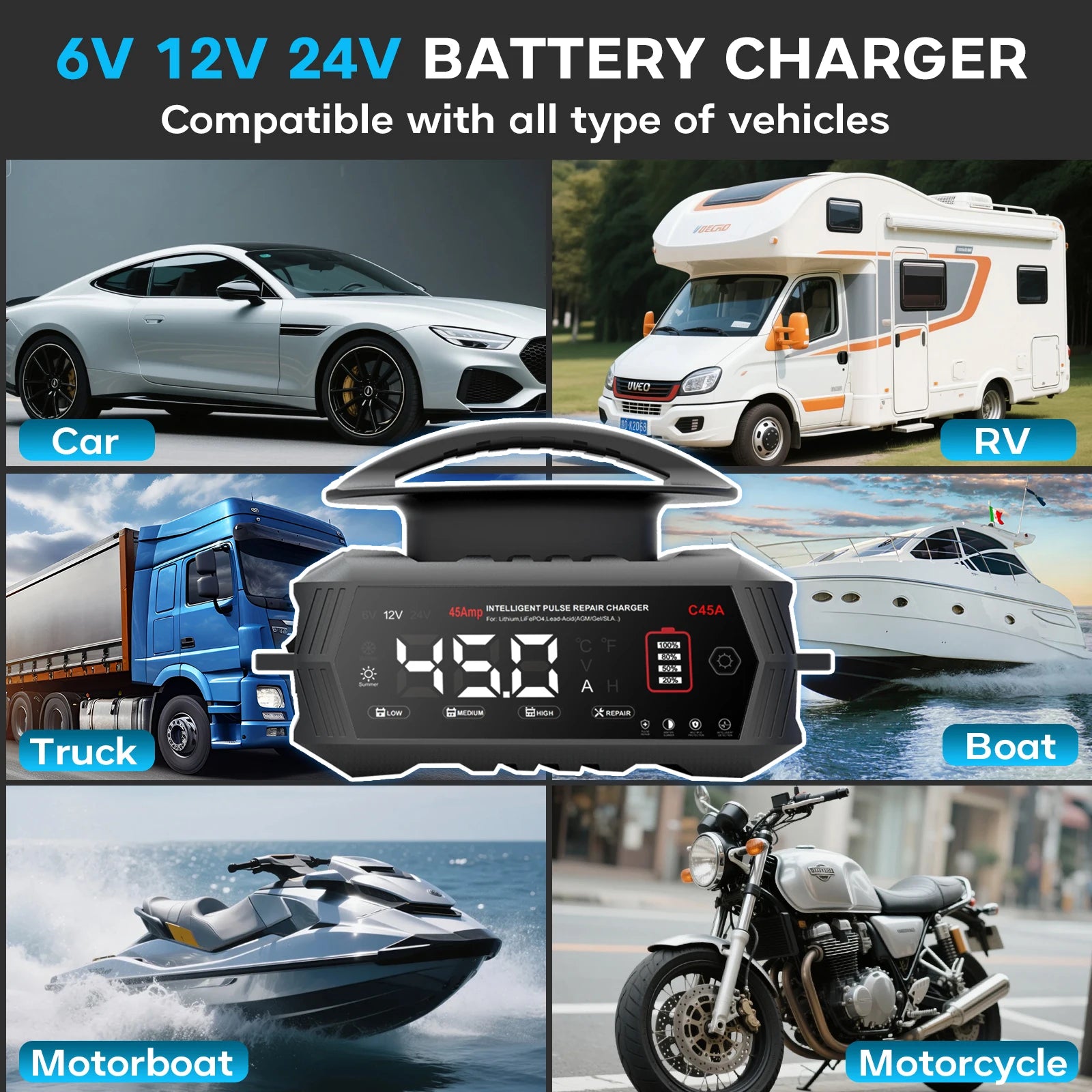 HTRC 45A/18A/10A Smart Battery Charger for 6V/12V/24V Car Motorcycles Lifepo4 Lead Acid AGM GEL PB Lithium Car Battery Repair