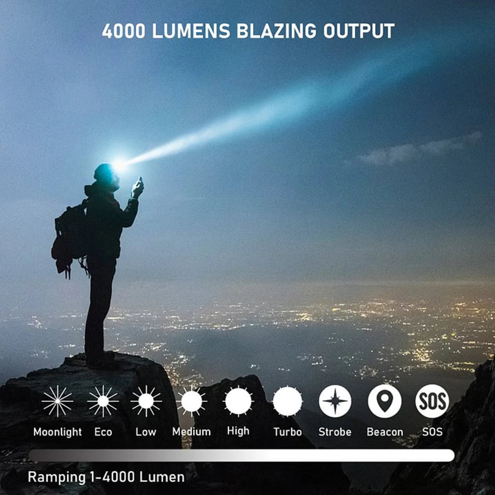 Headlamp